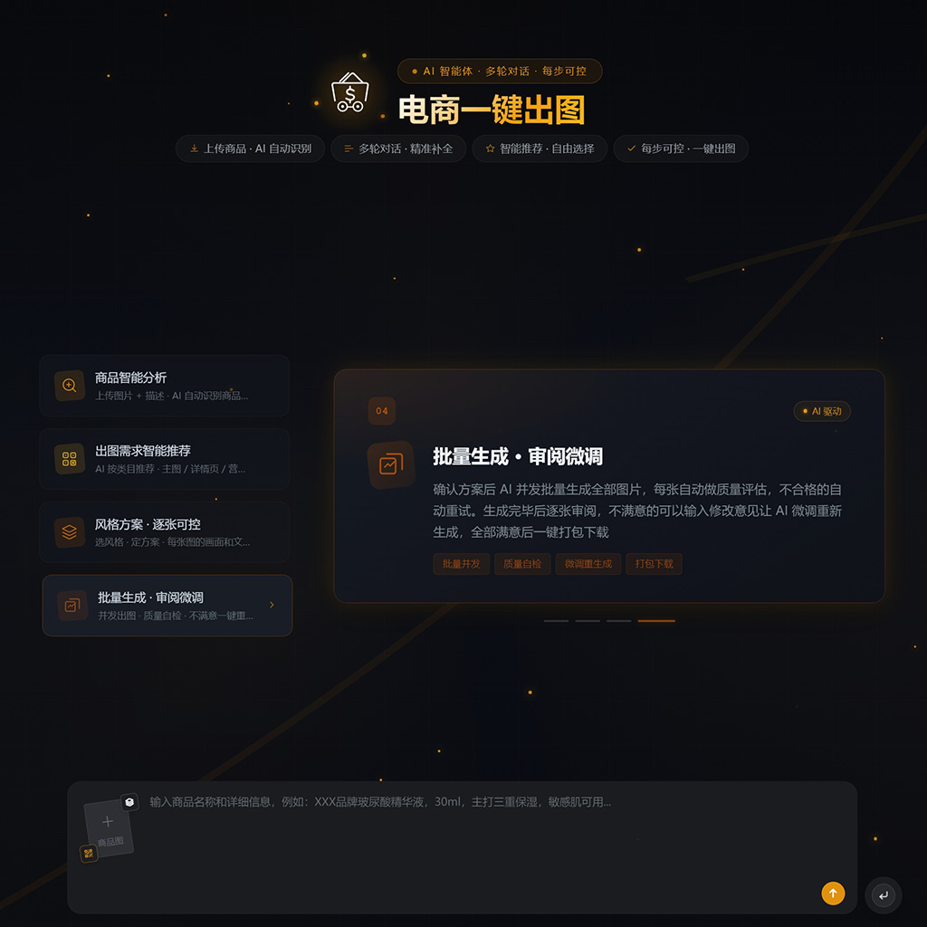 电商生图矩阵